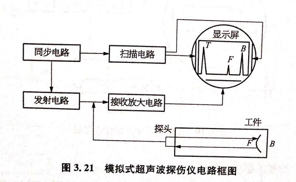 圖 21.jpg