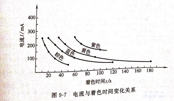 圖 7.jpg
