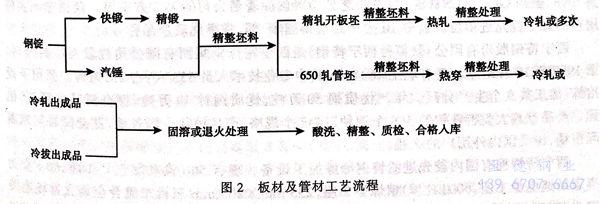圖 2.jpg