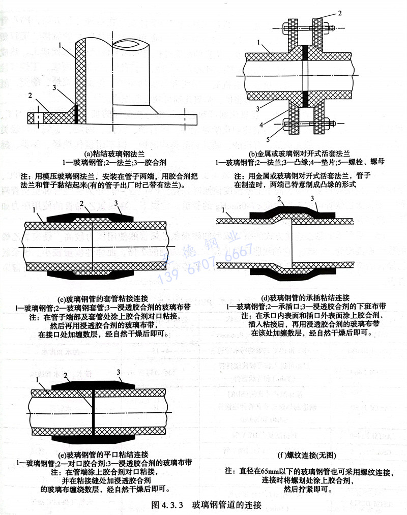 圖 3.jpg